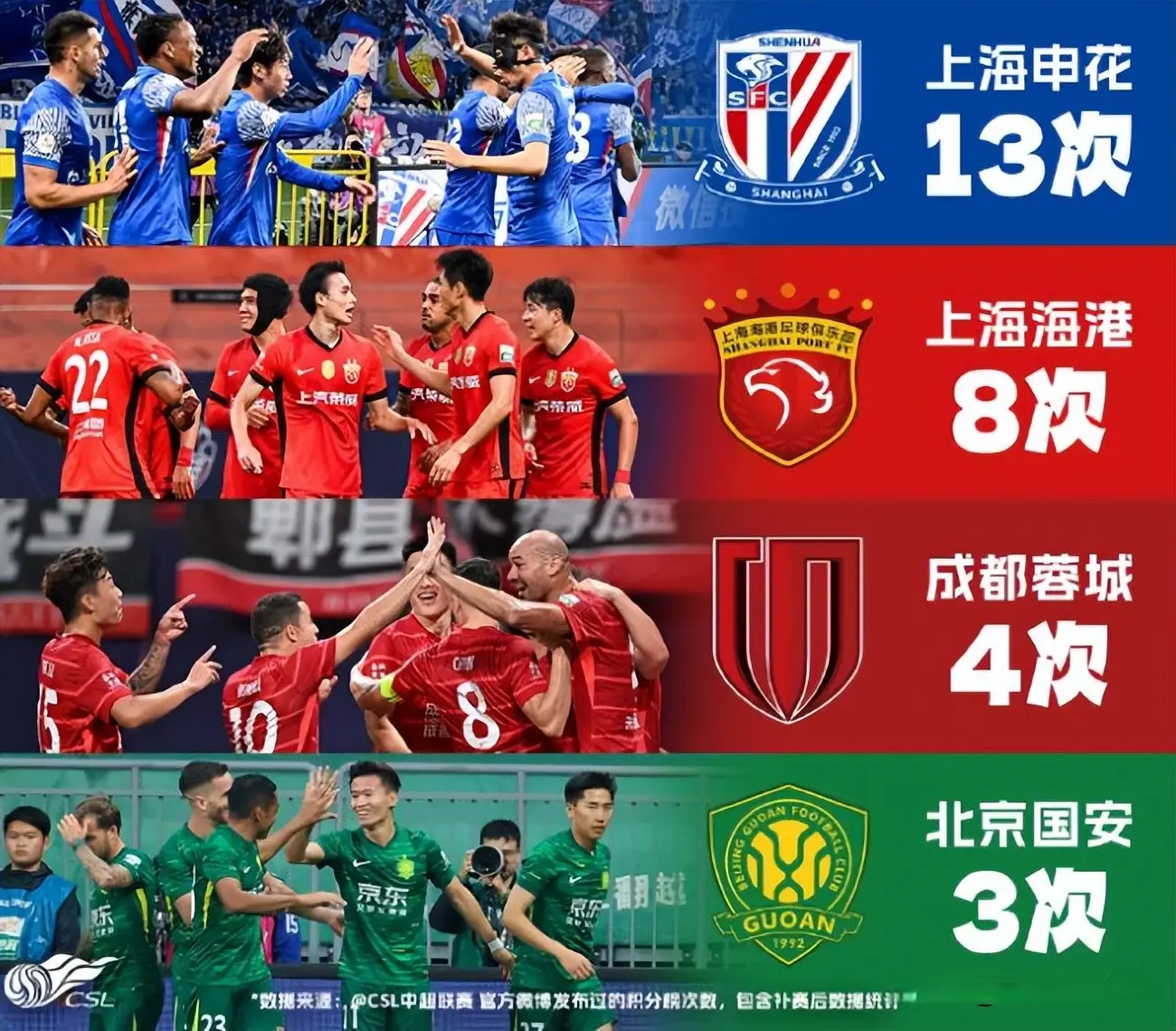 比赛登场, 还有曾击败, 身背 比赛登场, 还有曾击败, 身背