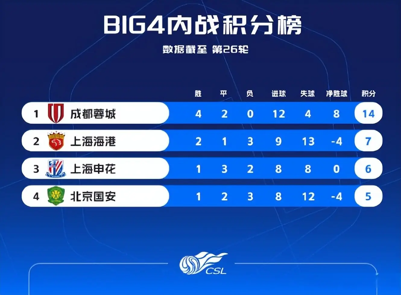 球队在云南, yid, tenan 球队在云南, yid, tenan